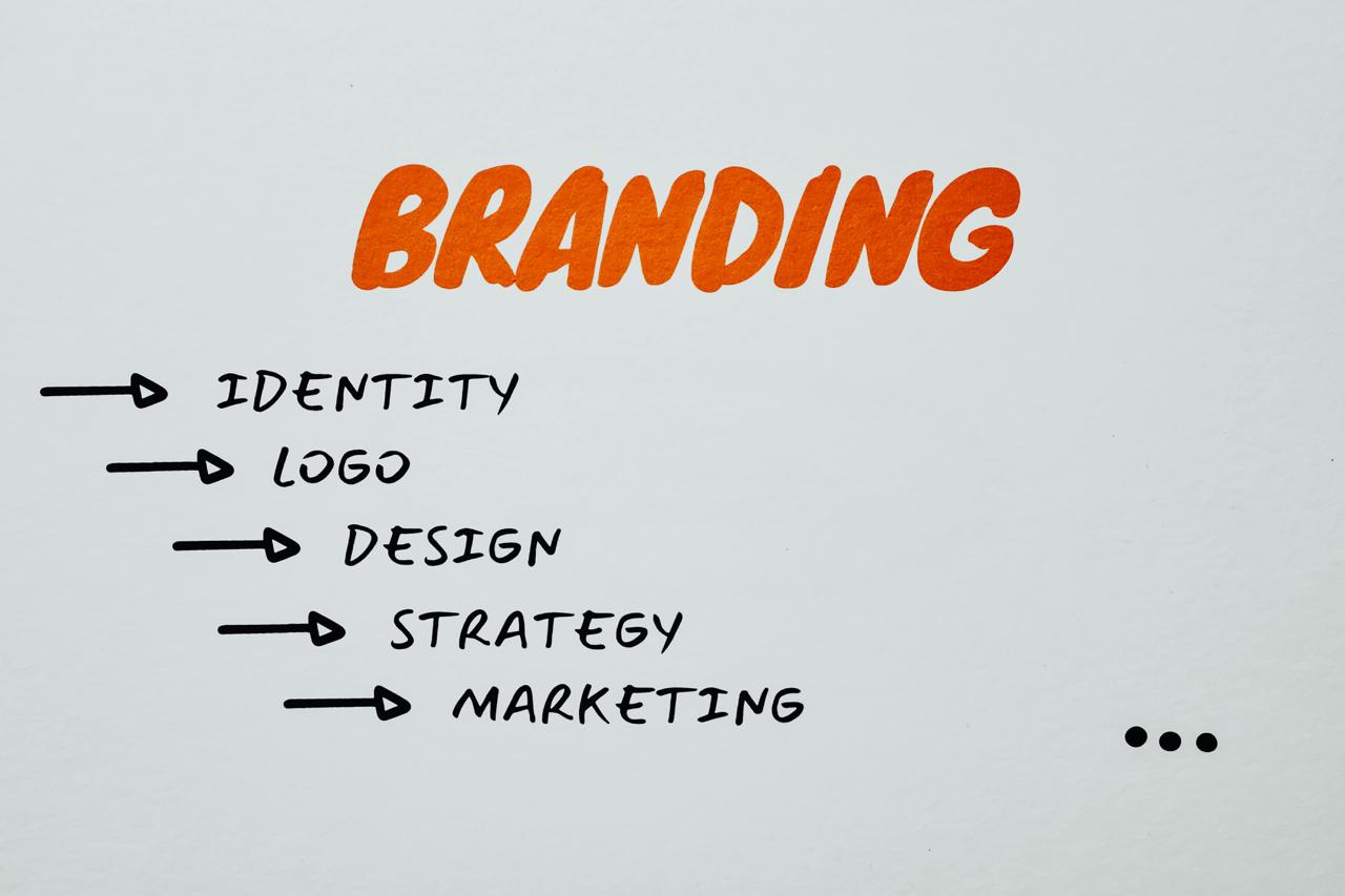 Artist brand building and content strategy